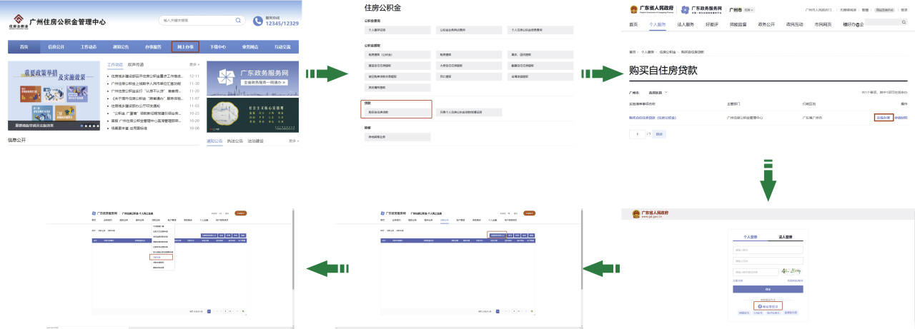 住房公积金讲解篇：个人住房公积金贷款 公积金缴存 住房公积金贷款 公积金 行业新闻 第3张