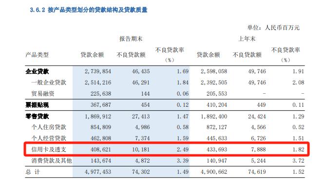 “侠士”浦发银行犹在 兴业银行 银行 浦发银行 行业新闻 第3张