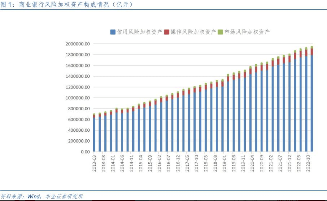 国家金融监督管理总局修订《银行保险机构操作风险管理办法》 完善银行保险机构操作风险治理框架 保险 银行 操作风险 行业新闻 第1张