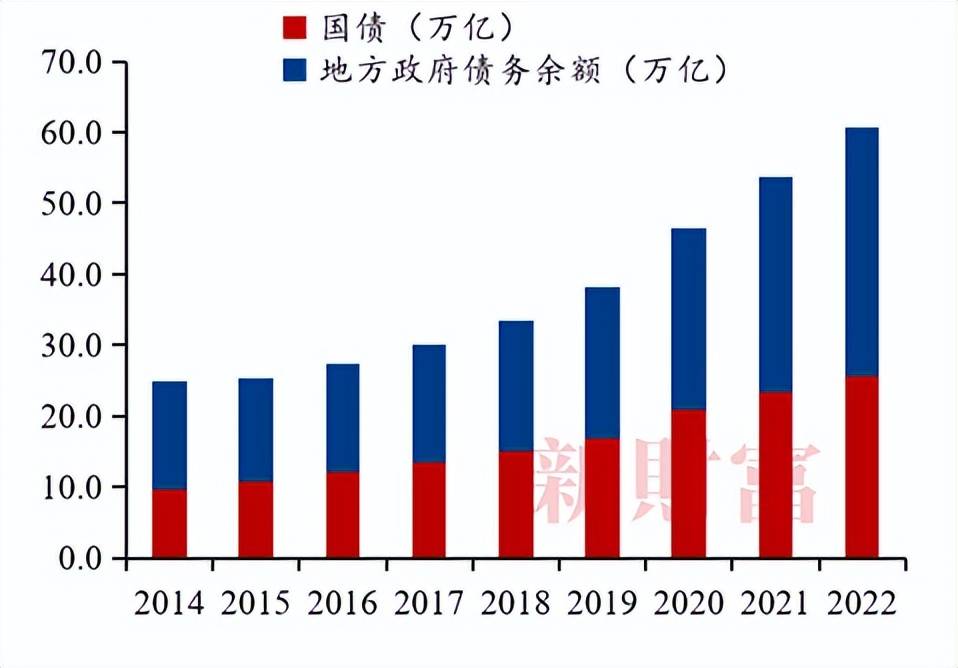 罗志恒：全球经济从效率转向安全模式，经济面临进一步下行压力 经济 经济下行压力 下行压力 行业新闻 第3张