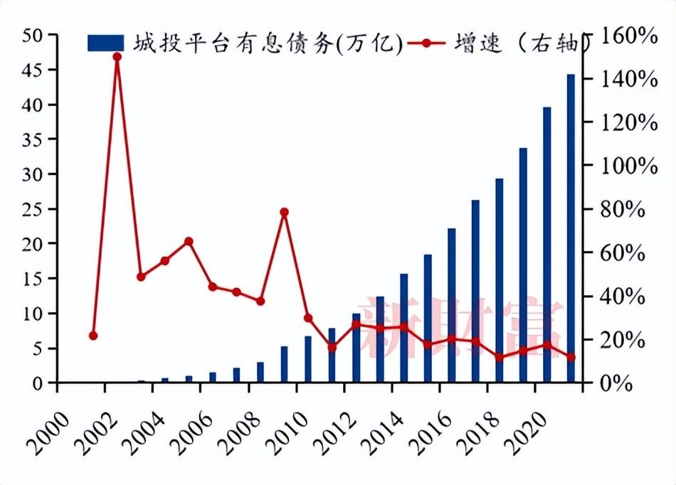 罗志恒：全球经济从效率转向安全模式，经济面临进一步下行压力 经济 经济下行压力 下行压力 行业新闻 第4张