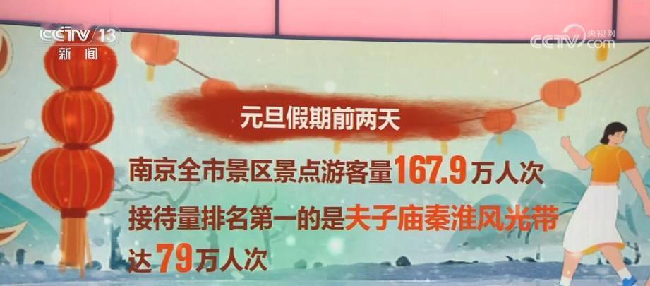 创新消费点亮假日经济 展现中国经济活力与潜力 港澳游 北上 港珠澳大桥 行业新闻 第1张