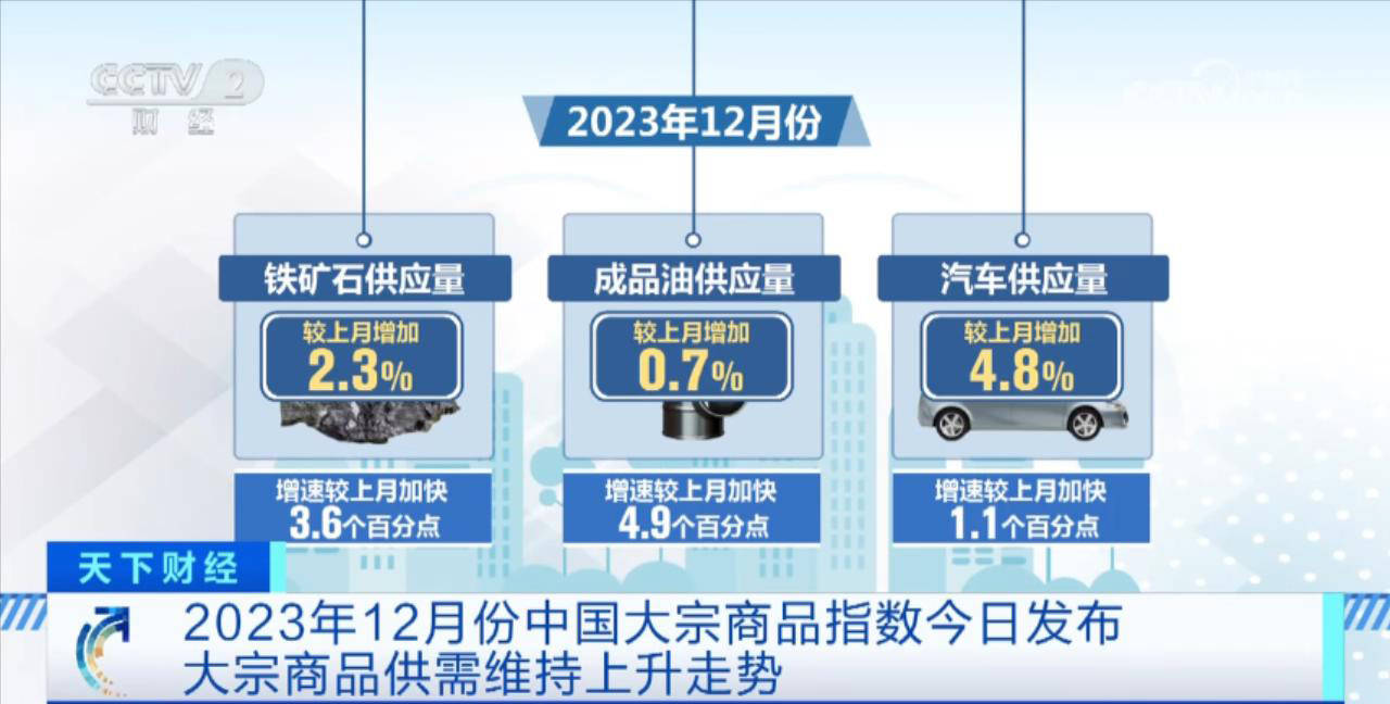 节日消费暖、冰雪经济热 经济数据彰显中国发展活力 电子商务 经济 中国节日 行业新闻 第1张