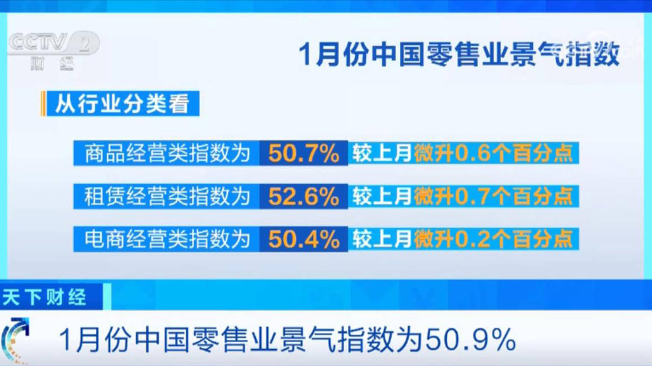 中国经济继续回稳向上 拉动亚洲经济稳定恢复 拉动增长 经济 行业新闻 第2张