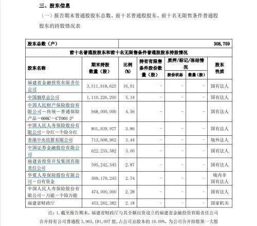 重罚！兴业银行尾盘罕见飙涨操盘者曝光 操盘 兴业银行 行业新闻 第5张