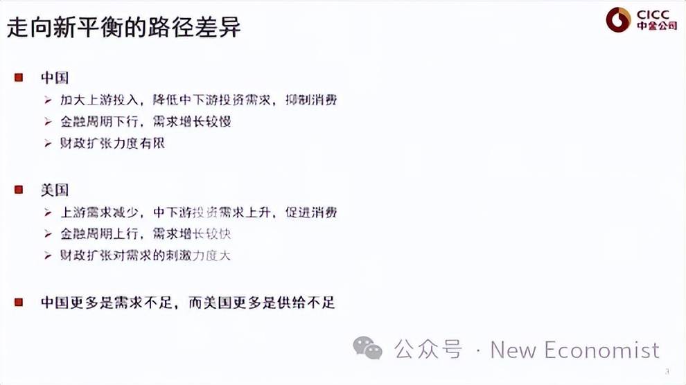 彭文生：思路要调整，有效的政策手段就是财政扩张（全文） 资产负债表 美国金融 彭文生 行业新闻 第3张