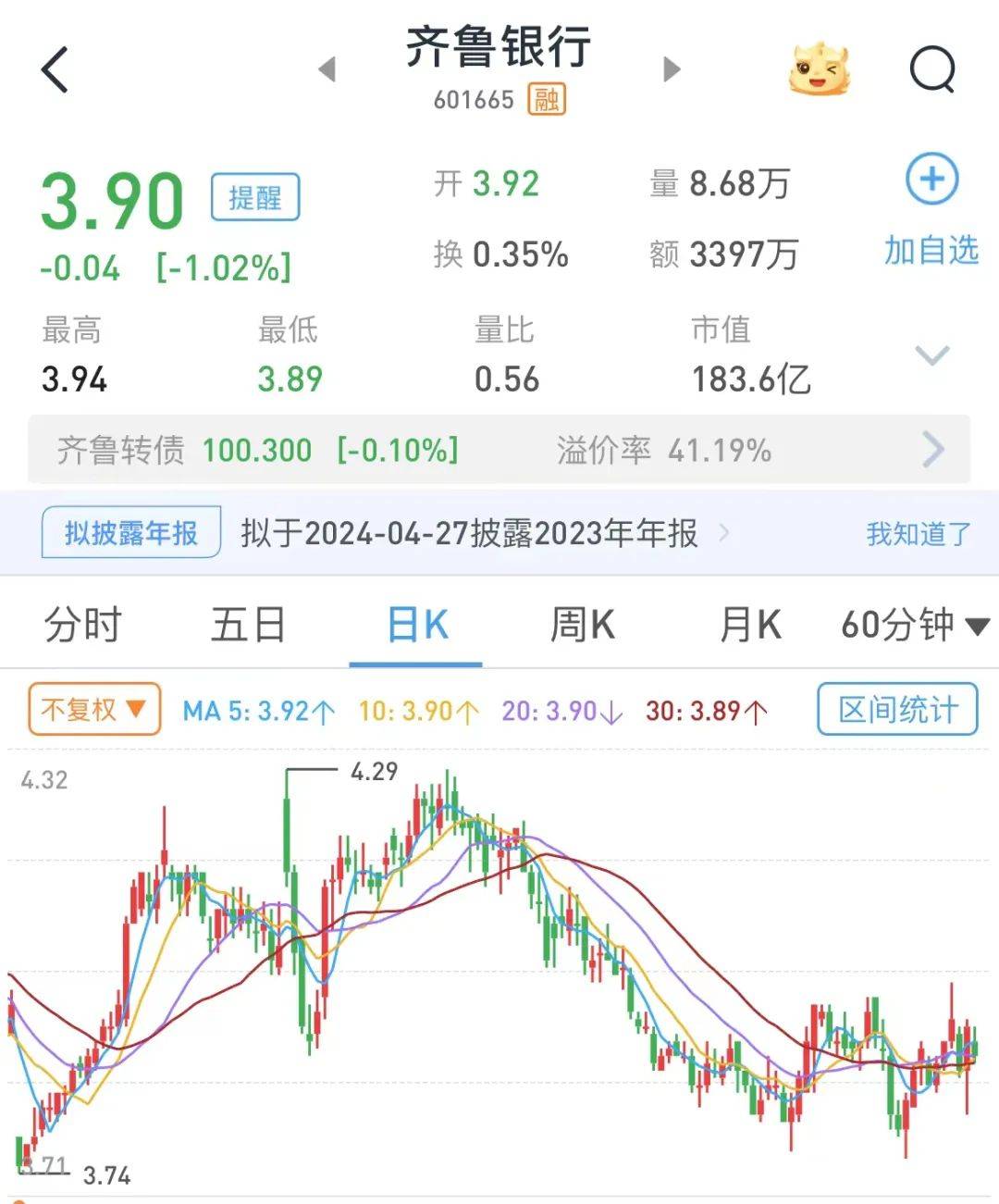 又有银行被重罚近1500万元！ 齐鲁银行 齐鲁 银行 行业新闻 第2张