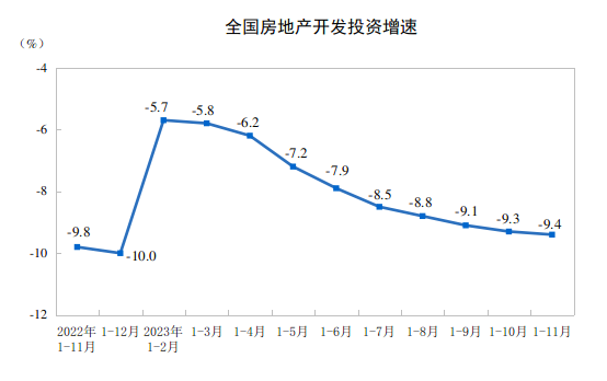 刘胜军｜三大工程：中国经济新亮点 经济 商品房 刘胜军 行业新闻 第2张