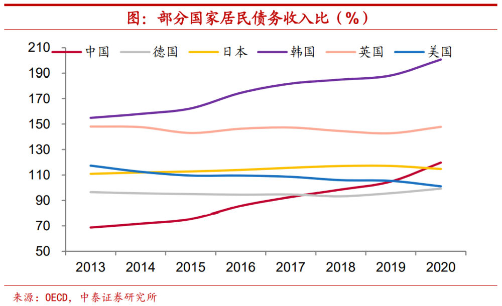 刘胜军｜三大工程：中国经济新亮点 经济 商品房 刘胜军 行业新闻 第4张