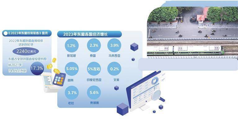 东盟经济增长总体低于预期 经济 经济增长 东南亚国家联盟 行业新闻 第1张