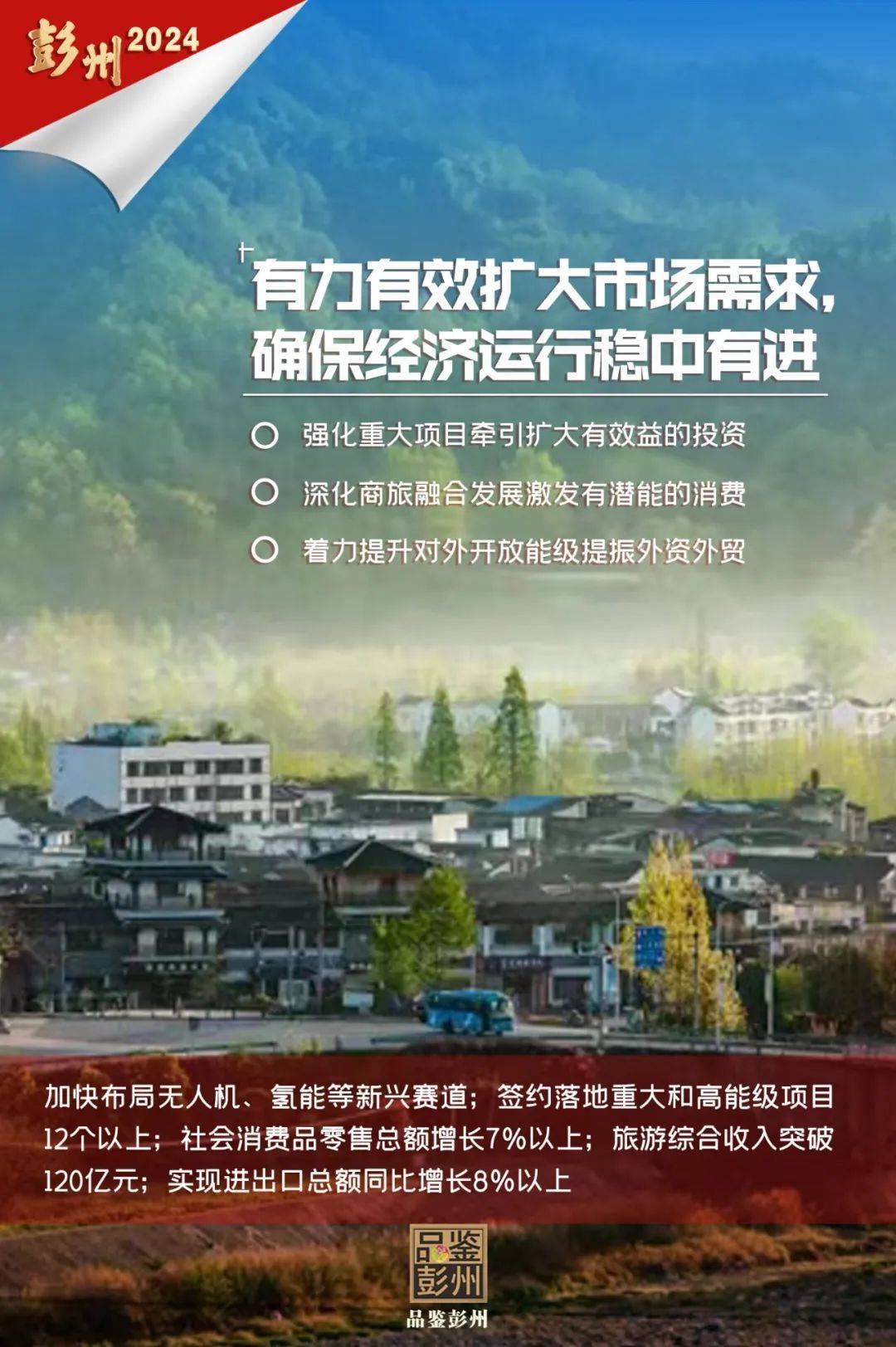 划重点，2024彭州经济工作这么干 时政 经济 彭州 行业新闻 第3张