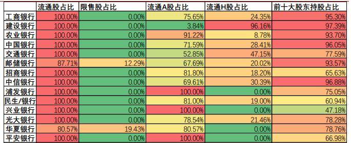 招商银行离万亿市值差了一个邮储银行？ 招商银行理财产品 招行 银行 行业新闻 第4张