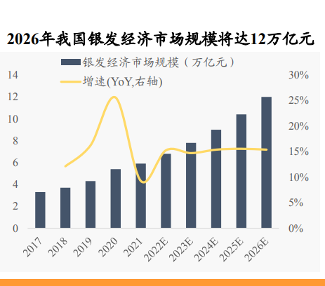 解读2023中国经济年报 | 专访徐洪才：数字经济对传统产业的改造将为中国经济发展注入新动能 徐洪才 经济 数字经济 行业新闻 第3张