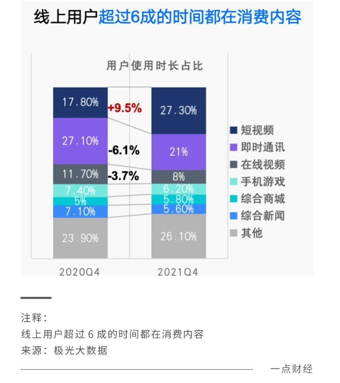 升级8.0：民生手机银行的“内容解法” 移动互联网 银行 手机银行 行业新闻 第2张