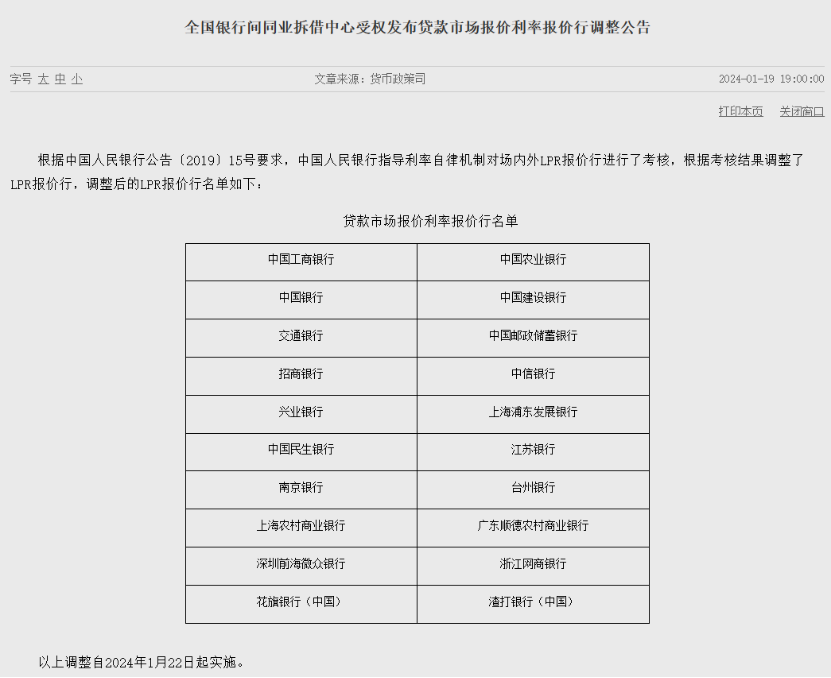 央行最新调整，两家银行"入列"！ 利率 中国人民银行 银行 行业新闻 第1张