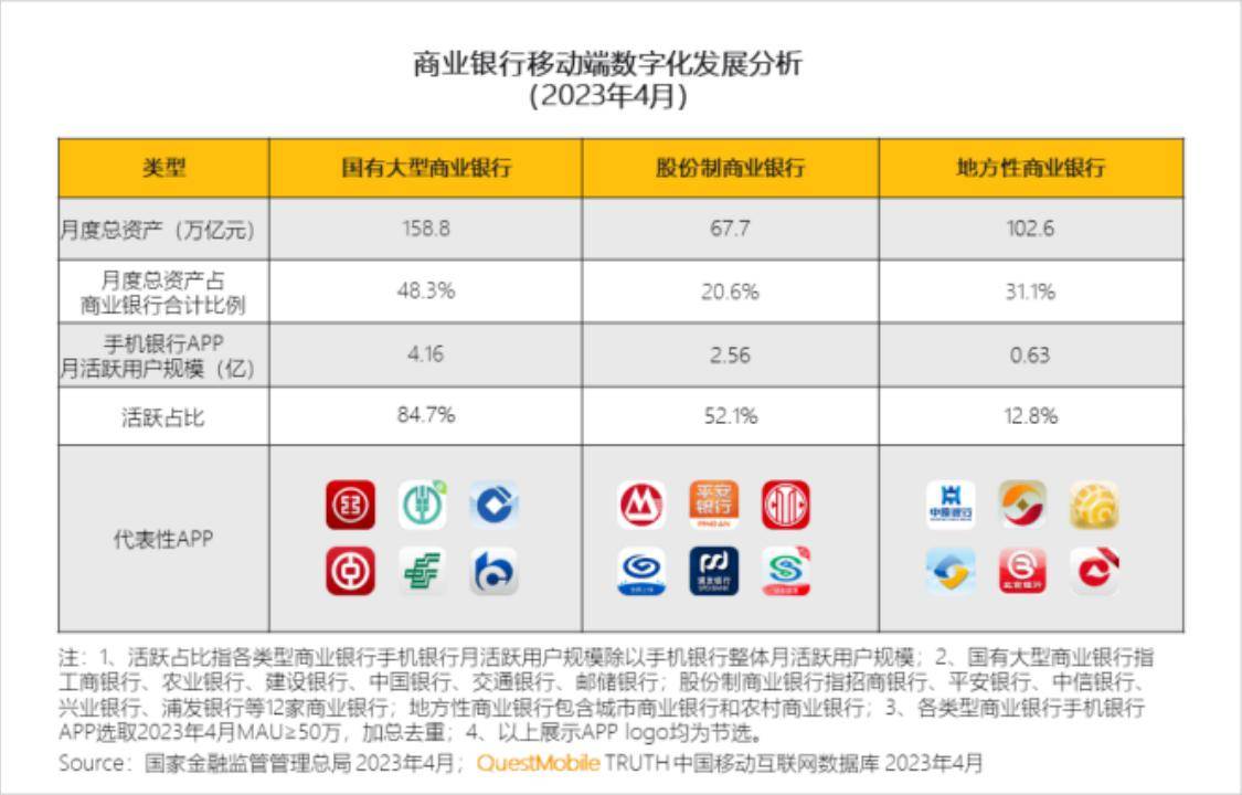 数字人在银行APP端的运用可行性分析 银行 数字人 手机银行 行业新闻 第2张