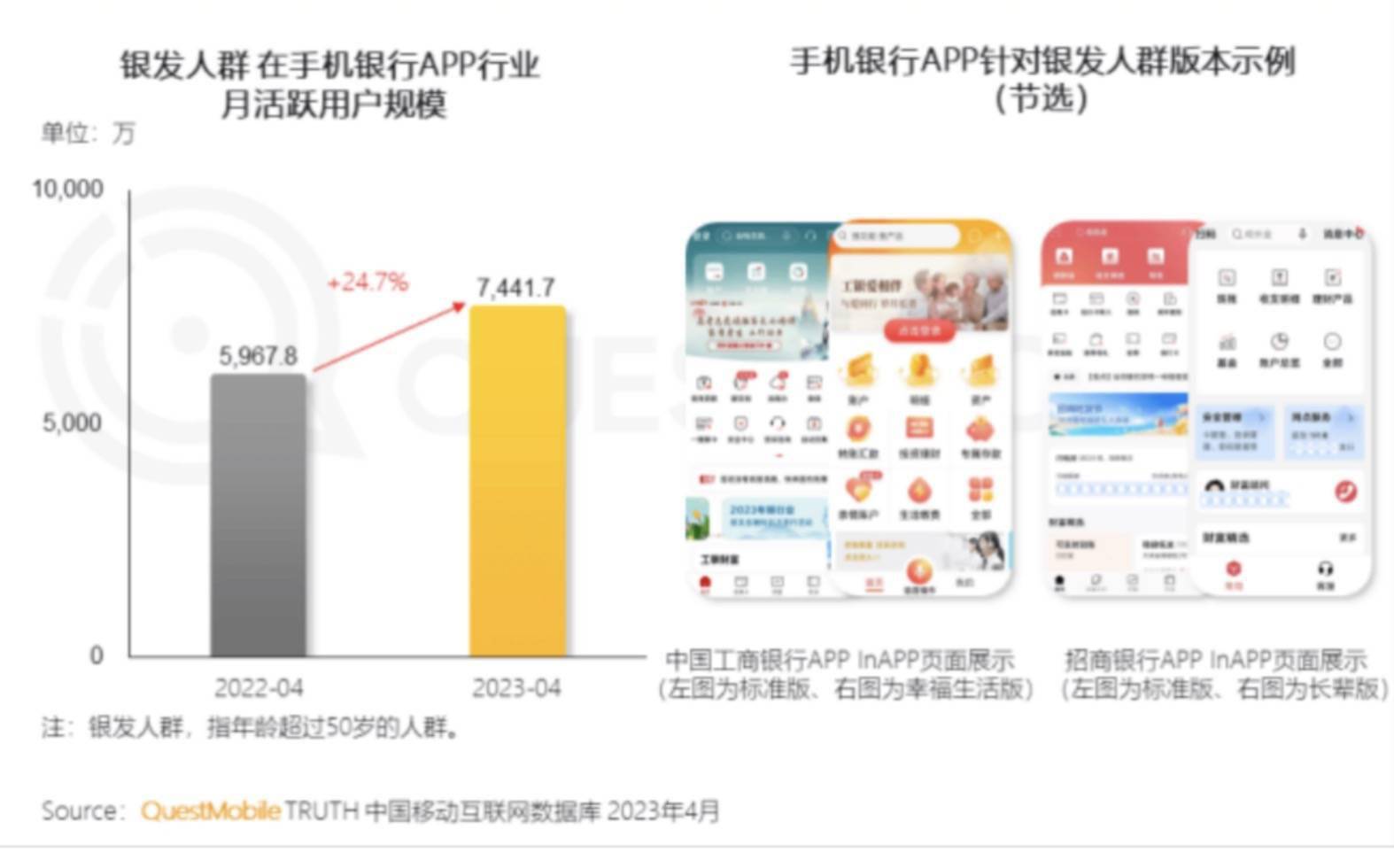 数字人在银行APP端的运用可行性分析 银行 数字人 手机银行 行业新闻 第7张