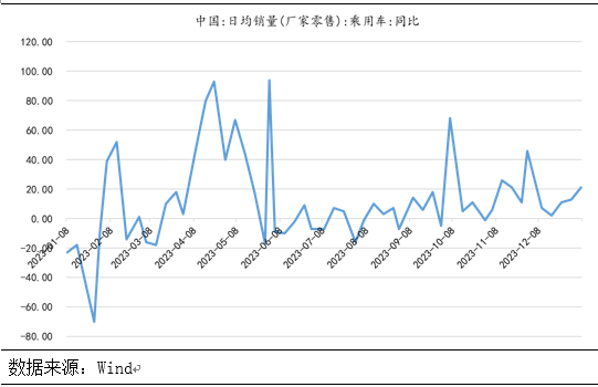 云南信托研报：城投市场仍看好，财政效应或加强 信托 政策影响 城投债 行业新闻 第6张