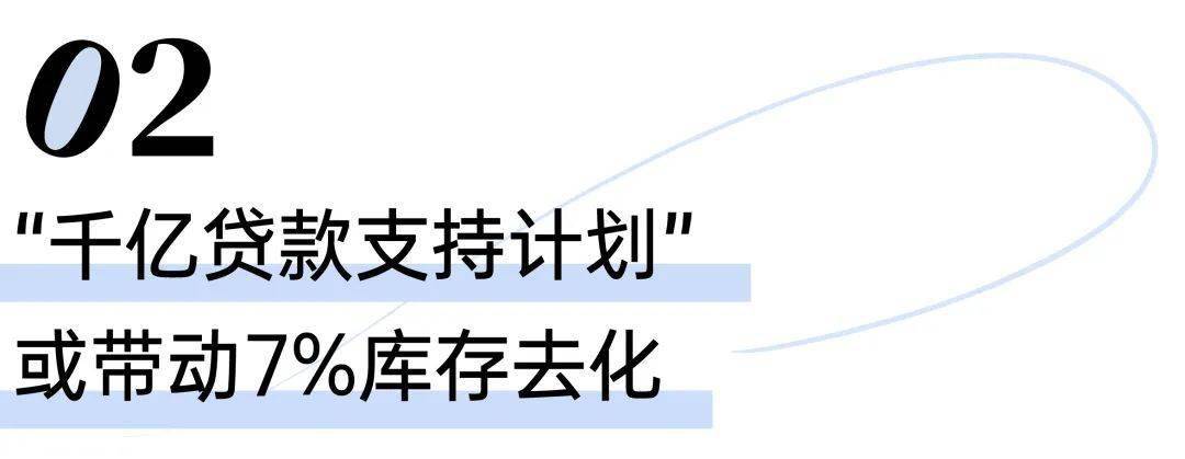 1000亿“租赁住房贷款支持计划”加速落地 贷款 住房贷款 融资性租赁 行业新闻 第3张