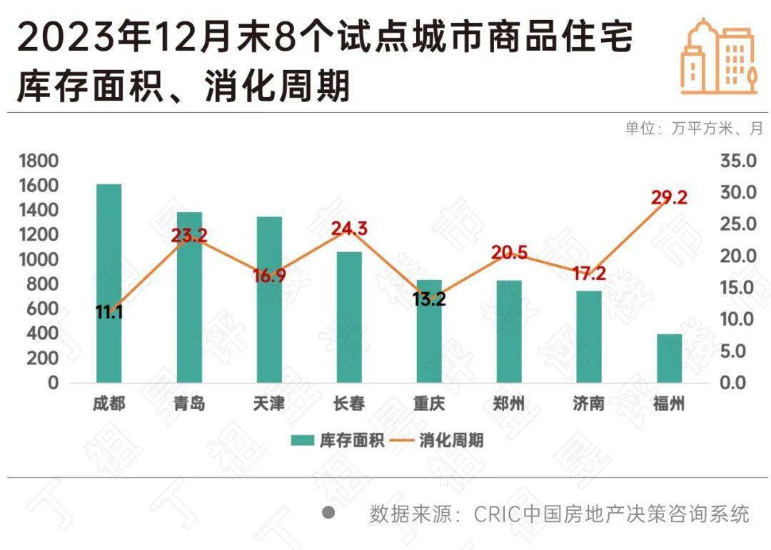 1000亿“租赁住房贷款支持计划”加速落地 贷款 住房贷款 融资性租赁 行业新闻 第4张