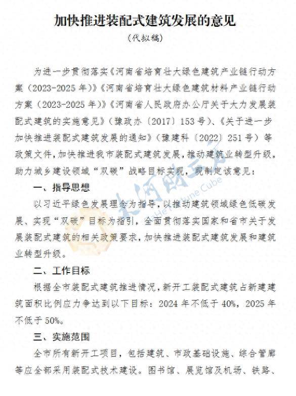 郑州推进装配式建筑发展，拟从财政、税收、容积率等方面出台支持政策 容积率 装配式 建筑 行业新闻 第1张