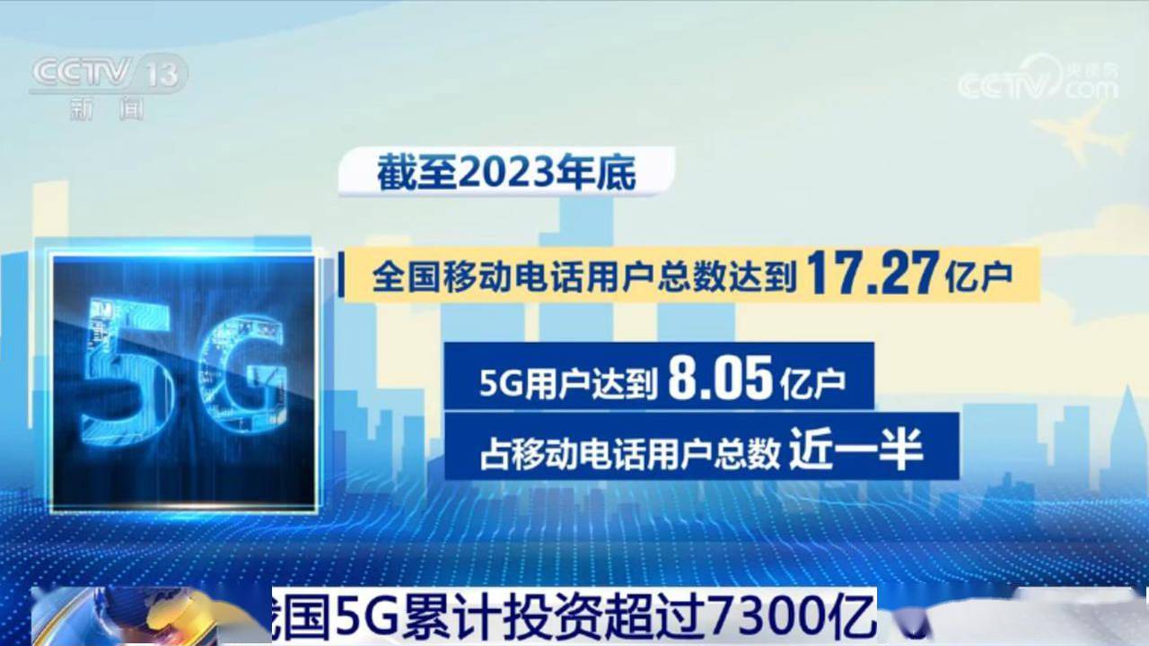 多项经济数据创新高 中国经济持续回升向好 经济 行业新闻 第1张