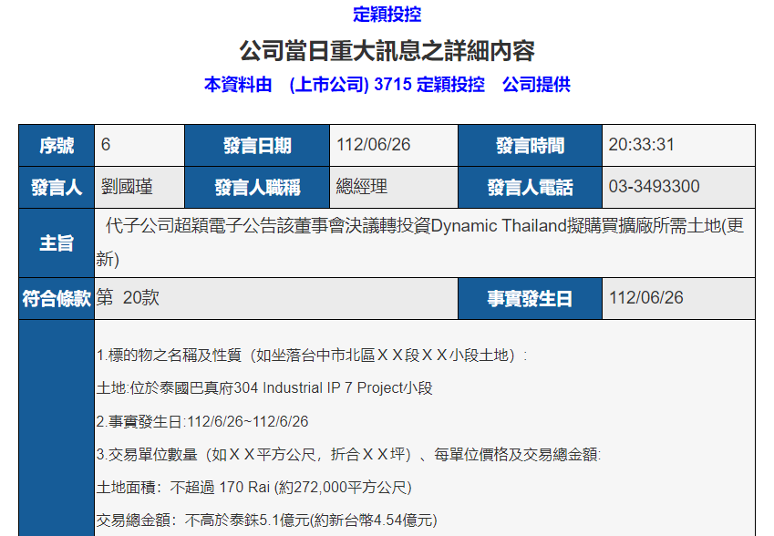 台企分拆上市：超颖电子偿债压力大、募资六成用于补流偿还贷款 股票 电子 行业新闻 第5张