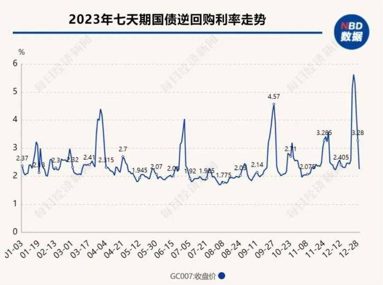 “一小时就卖完了！”银行定期存款被疯抢 存款利率 银行 定期存款 行业新闻 第6张