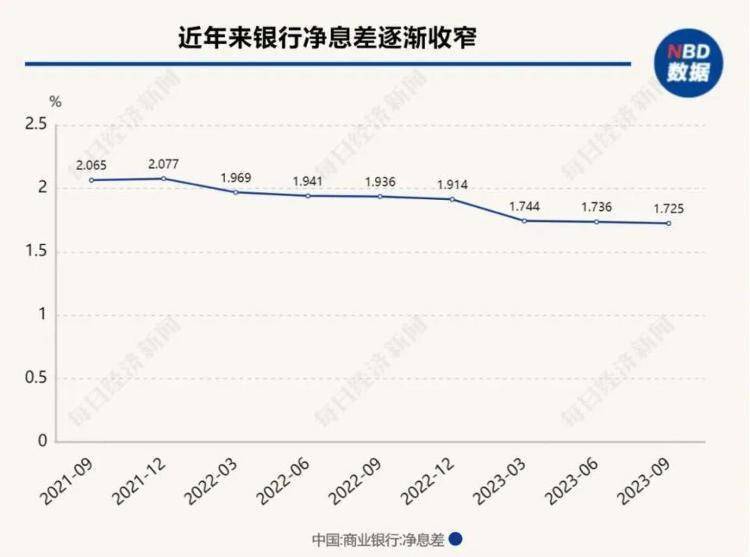 “一小时就卖完了！”银行定期存款被疯抢 存款利率 银行 定期存款 行业新闻 第4张