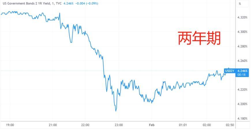 接盘去年“暴雷银行”的美国区域银行，财报暴雷后骤跌40% 分析师 社区银行 银行 行业新闻 第2张