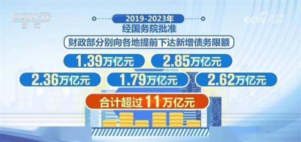 财政部：不存在财政支出收缩情况 将继续保持必要支出强度 宏观经济 国内宏观 财政支出 行业新闻 第1张