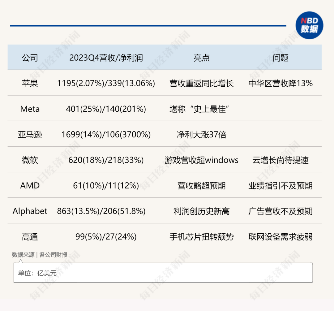 纽约社区银行“爆雷”，“硅谷银行2.0”来袭？诺和诺德市值突破5000亿美元背后；日本散户涌入印度股市|一周国际财经 硅谷银行 诺和诺德 银行 行业新闻 第6张