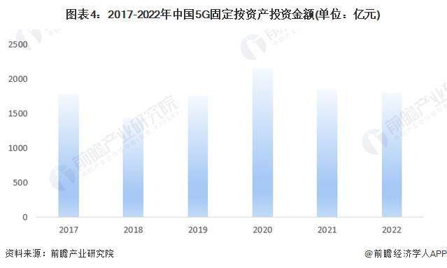 2024 年中国共享经济行业发展环境分析 Z 世代成为共享经济主力军 经济 行业新闻 第4张