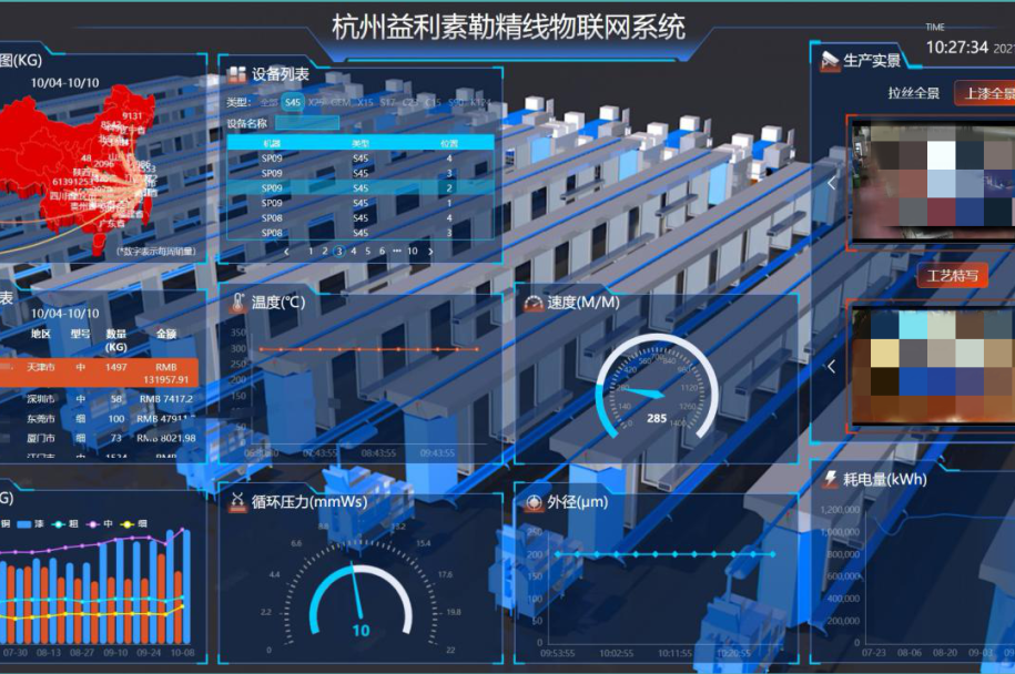 数字经济核心产业增加值1998.5亿元！全省第一！ 增加值 人工智能 数字经济 行业新闻 第5张