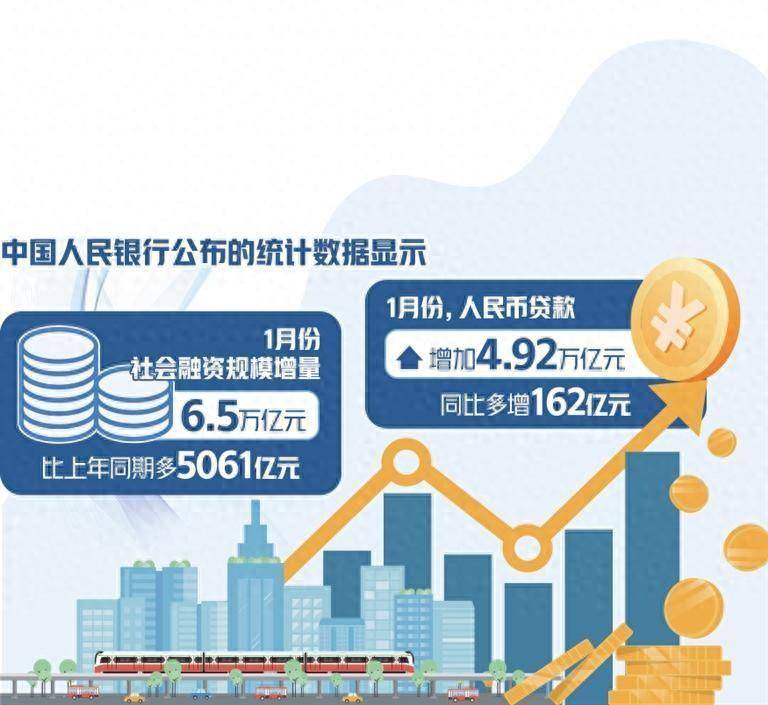 经济日报：金融对实体经济支持力度加大 经济 实体经济 金融 行业新闻 第1张