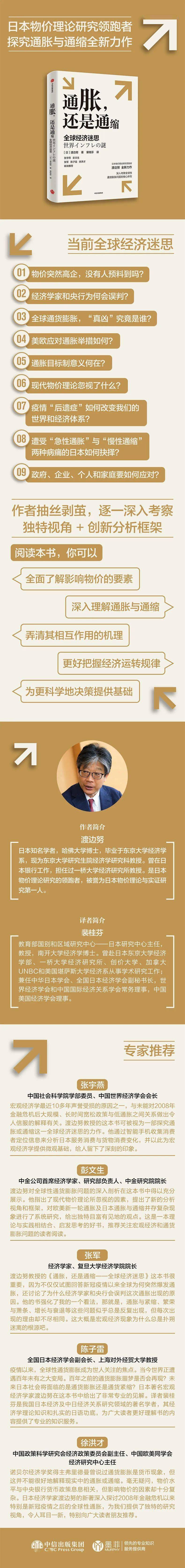 通胀，还是通缩——全球经济迷思 物价水平 欧美国家 世界经济 行业新闻 第6张