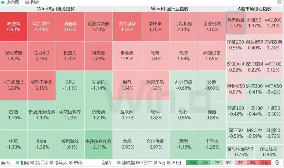 财政部和央行部署下阶段工作，A股静待增量因素催化 行业新闻 第2张